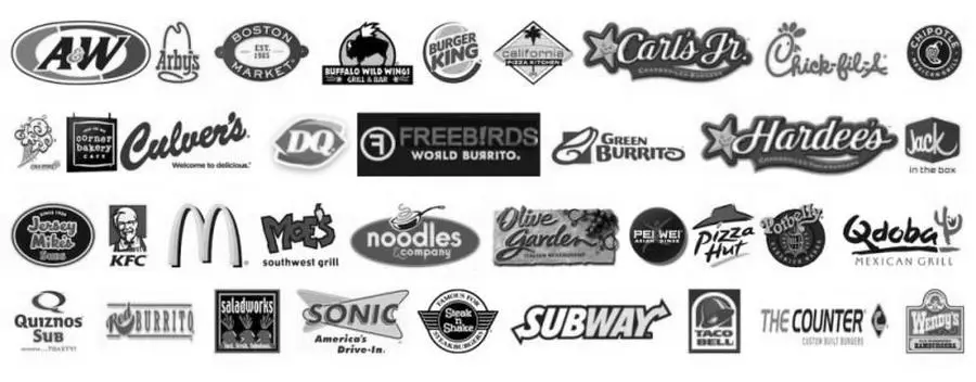 Fast Food Chains in the US image 2
